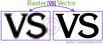 Raszteres kontra vektoros grafika
